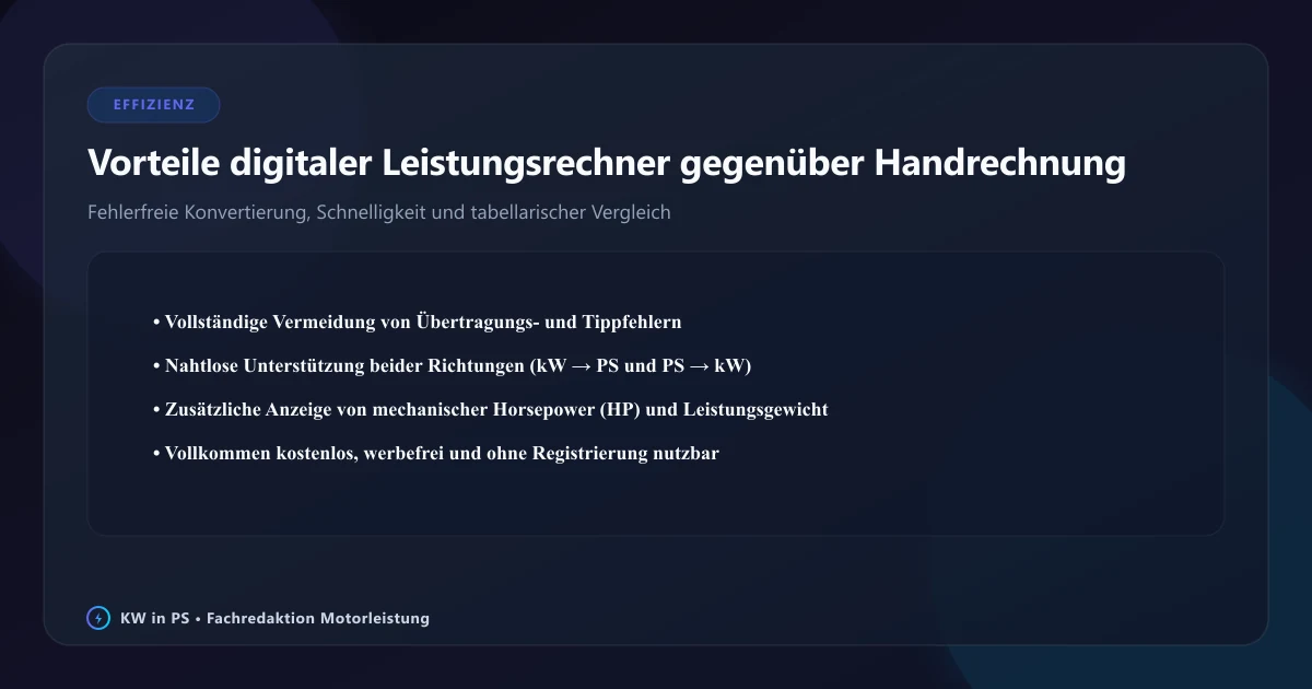 Funktionsweise und Vorteile eines digitalen kW in PS Rechners