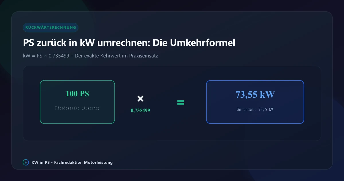 Wie kann man PS zurück in kW umrechnen?